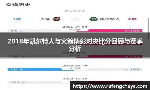 2018年凯尔特人与火箭精彩对决比分回顾与赛季分析